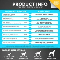 Googipet Hip & Joint Support Chicken & Vegetable Flavored Soft Chew Supplement For Dogs, 90 Count -Pet Wellness 685558 PT4. AC SS1800 V1695756649