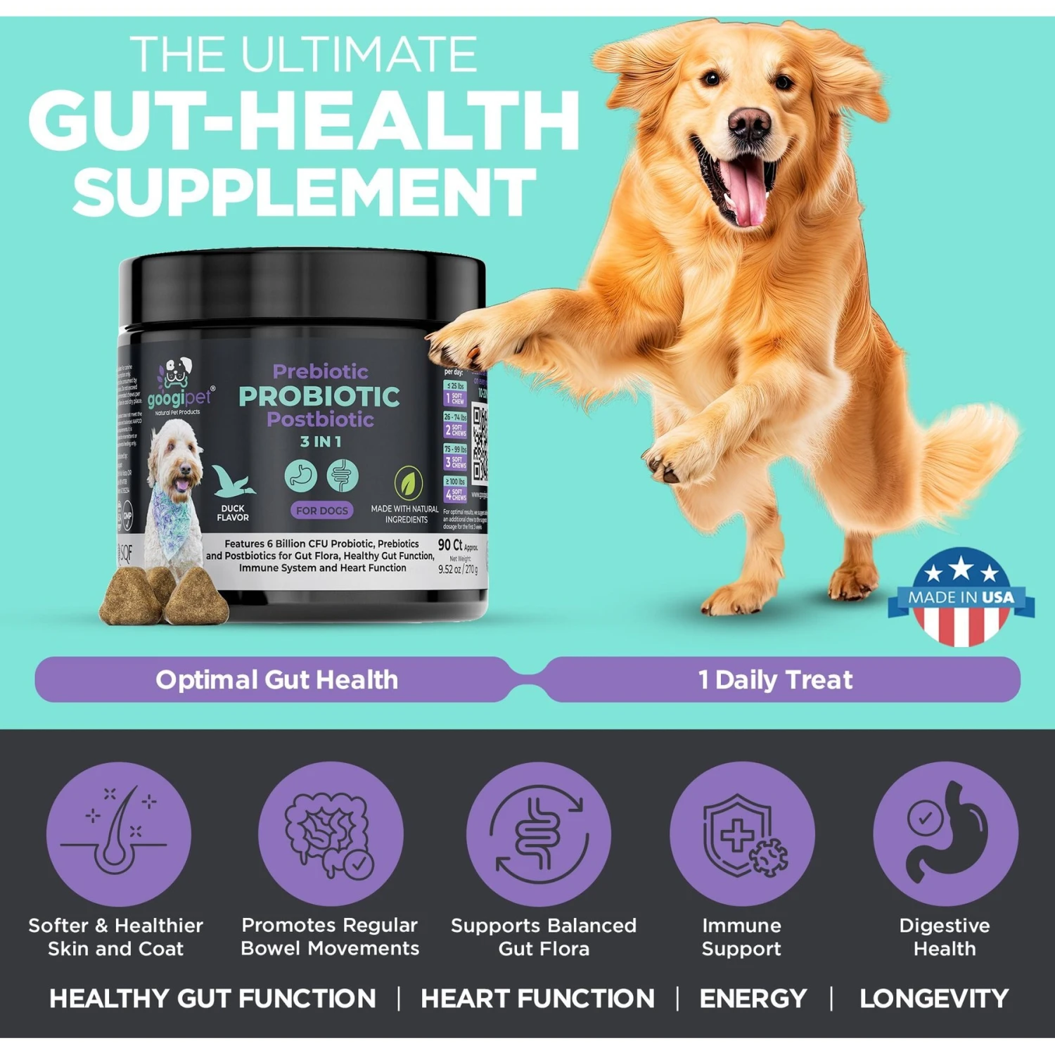 Googipet 3-in-1 Digestive Probiotic Duck Flavored Soft Chew Supplement For Dogs, 90 Count 2 Googipet 3-in-1 Digestive Probiotic Duck Flavored Soft Chew Supplement For Dogs, 90 Count - Image 2