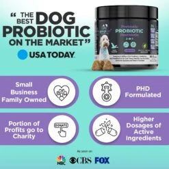 Googipet 3-in-1 Digestive Probiotic Duck Flavored Soft Chew Supplement For Dogs, 90 Count 12 Googipet 3-in-1 Digestive Probiotic Duck Flavored Soft Chew Supplement For Dogs, 90 Count -Pet Wellness 685574 PT4. AC SS1800 V1695756647
