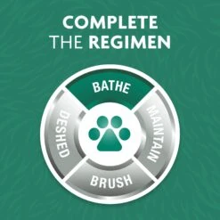 FURminator Sensitive Skin Ultra Premium Dog Conditioner, 16-oz Bottle -Pet Wellness 686590 PT3. AC SS1800 V1668547437