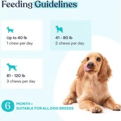 Pawfy Eye Support Peanut Butter Flavor Supplement For Dogs 11 Pawfy Eye Support Peanut Butter Flavor Supplement For Dogs -Pet Wellness 689710 PT5. AC SS1800 V1666839174