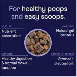 Finn Hip & Joint Dog Supplement, 90 Count & Finn Digestive Prebiotic & Probiotic Supplement For Dogs, 90 Count -Pet Wellness 692678 PT8. AC SS1800 V1668023658