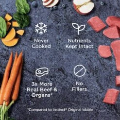 Instinct Raw Boost Grain-Free Recipe With Real Beef & Freeze-Dried Raw Pieces Dry Dog Food & Instinct Frozen Raw Bites Grain-Free Real Beef Recipe Dog Food 17 Instinct Raw Boost Grain-Free Recipe With Real Beef & Freeze-Dried Raw Pieces Dry Dog Food & Instinct Frozen Raw Bites Grain-Free Real Beef Recipe Dog Food -Pet Wellness 693550 PT8. AC SS1800 V1669125598