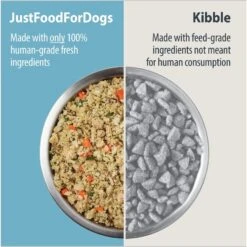 JustFoodForDogs Chicken & White Rice Recipe Frozen Human-Grade Fresh Dog Food & JustFoodForDogs Pumpkin Dehydrated Dog Treats, 5-oz Bag -Pet Wellness 694446 PT4. AC SS1800 V1667949021