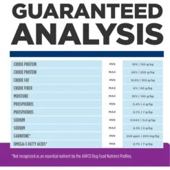 Hill's Prescription Diet B/d Brain Aging Care Chicken Flavor Dry Dog Food -Pet Wellness 69742 PT8. AC SS1800 V1665780990