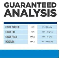 Hill's Prescription Diet D/d Skin/Food Sensitivities Duck Formula Canned Dog Food 15 Hill's Prescription Diet D/d Skin/Food Sensitivities Duck Formula Canned Dog Food -Pet Wellness 69747 PT6. AC SS1800 V1682348868