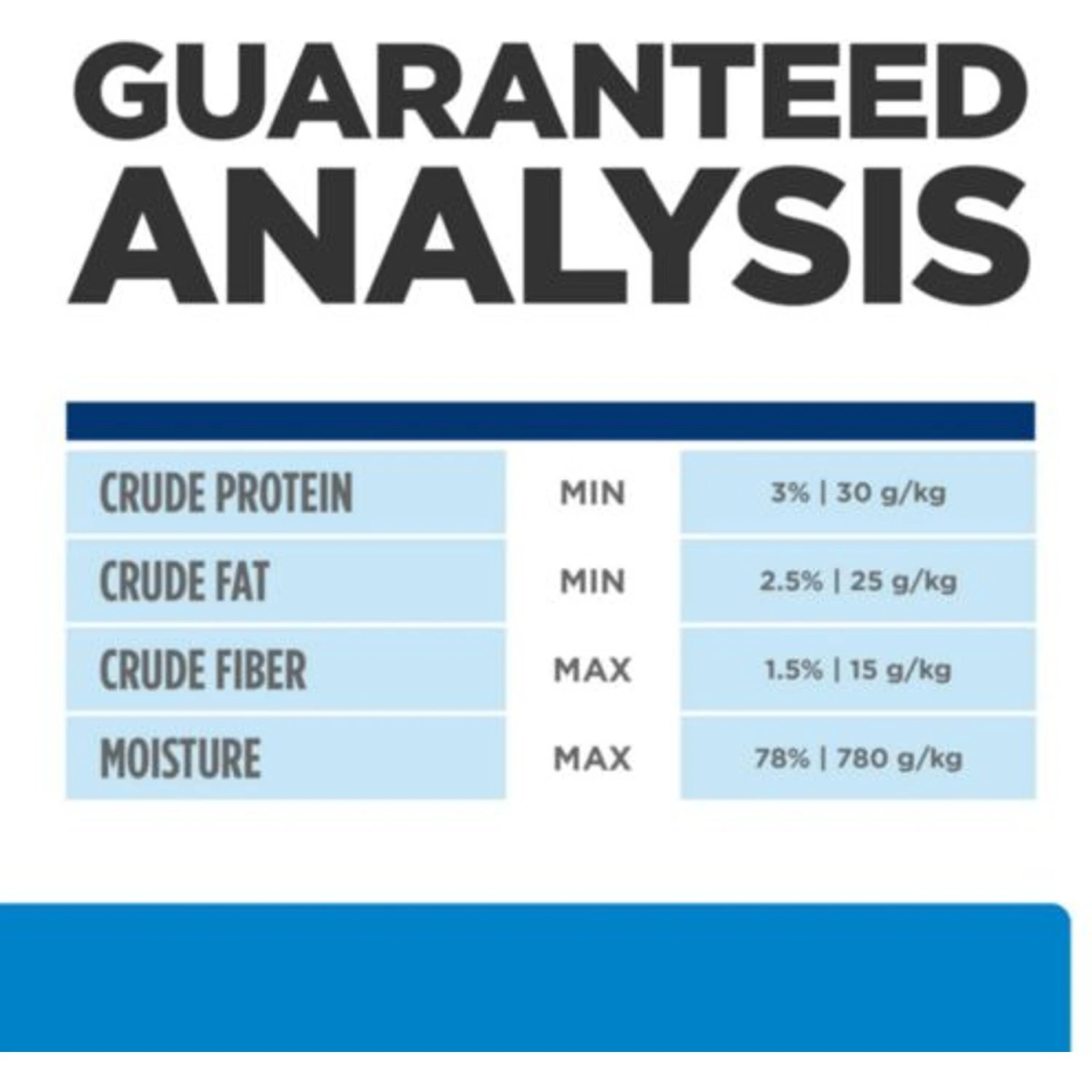Hill's Prescription Diet D/d Skin/Food Sensitivities Duck Formula Canned Dog Food 7 Hill's Prescription Diet D/d Skin/Food Sensitivities Duck Formula Canned Dog Food - Image 7