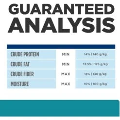 Hill's Prescription Diet T/d Dental Care Small Bites Chicken Flavor Dry Dog Food -Pet Wellness 69792 PT8. AC SS1800 V1687986581