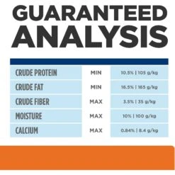 Hill's Prescription Diet U/d Urinary Care Original Flavor Dry Dog Food 17 Hill's Prescription Diet U/d Urinary Care Original Flavor Dry Dog Food -Pet Wellness 69795 PT8. AC SS1800 V1651239389