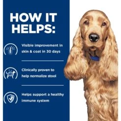 Hill's Prescription Diet Z/d Original Skin/Food Sensitivities Canned Dog Food -Pet Wellness 69803 PT5. AC SS1800 V1650999085