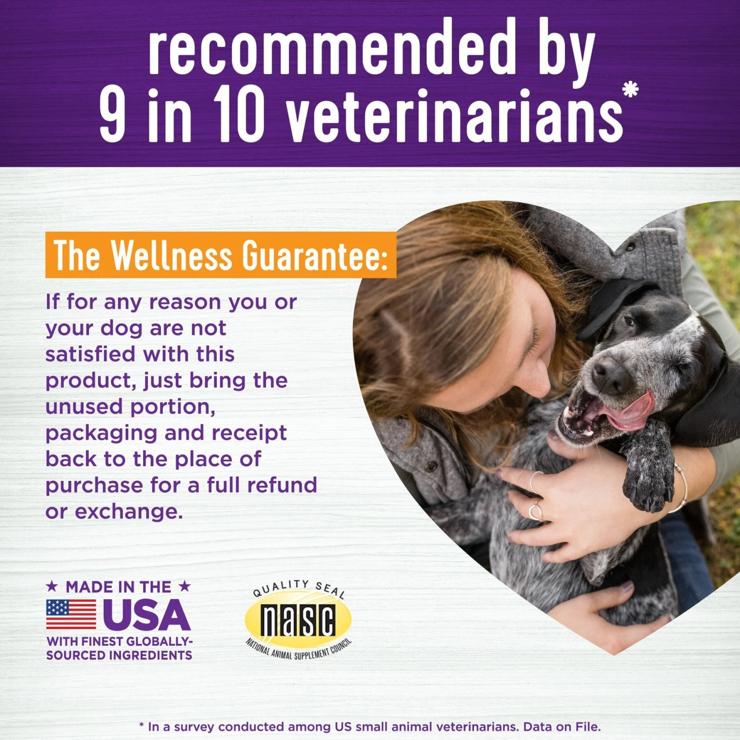 Wellness Shine Skin & Coat Bacon Flavor Chew Supplements For Dogs 5 Wellness Shine Skin & Coat Bacon Flavor Chew Supplements For Dogs - Image 5