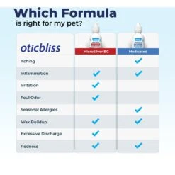 Vetnique Labs Oticbliss Ear Drops Medicated For Ear Infections For Dogs & Cats, 1.8-oz Bottle 13 Vetnique Labs Oticbliss Ear Drops Medicated For Ear Infections For Dogs & Cats, 1.8-oz Bottle -Pet Wellness 704590 PT4. AC SS1800 V1703276380