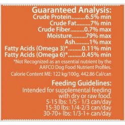 PetKind That's It! Duck Grain-Free Canned Dog Food -Pet Wellness 71114 PT2. AC SS1800 V1682348849