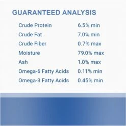 PetKind That's It! Duck Grain-Free Canned Dog Food -Pet Wellness 71114 PT6. AC SS1800 V1683563433