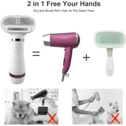 Fido Fave Dog Grooming Hair Dryer With Slicker Brush, White, Medium -Pet Wellness 714990 PT1. AC SS1800 V1669397229
