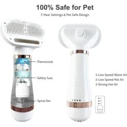 Fido Fave Dog Grooming Hair Dryer With Slicker Brush, White, Medium -Pet Wellness 714990 PT6. AC SS1800 V1669397228