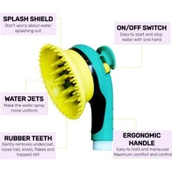 Fido Fave Sink Faucet Shower Attachment Dog Grooming Accessory, Medium 8 Fido Fave Sink Faucet Shower Attachment Dog Grooming Accessory, Medium -Pet Wellness 715038 PT2. AC SS1800 V1691505622