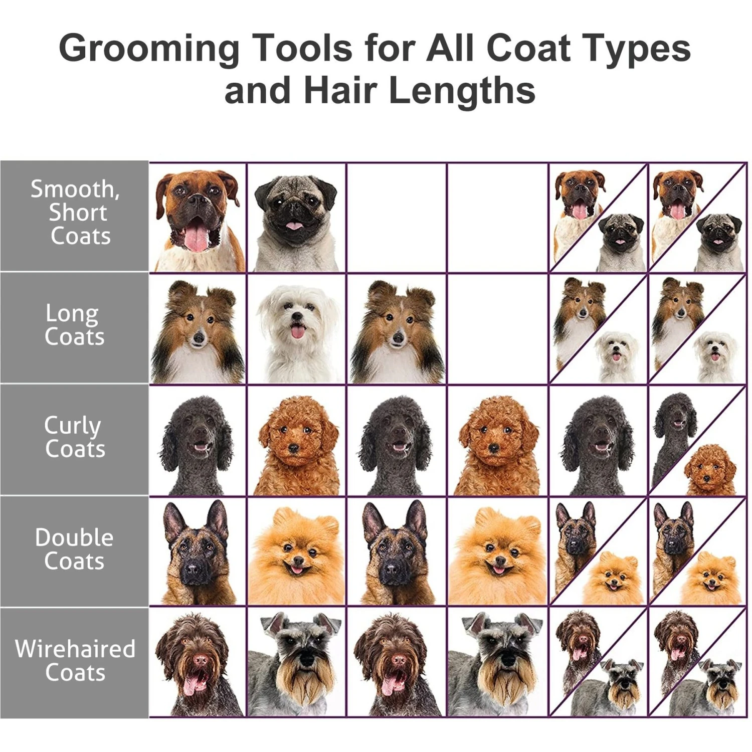 Fido Fave Sink Faucet Shower Attachment Dog Grooming Accessory, Medium 6 Fido Fave Sink Faucet Shower Attachment Dog Grooming Accessory, Medium - Image 6