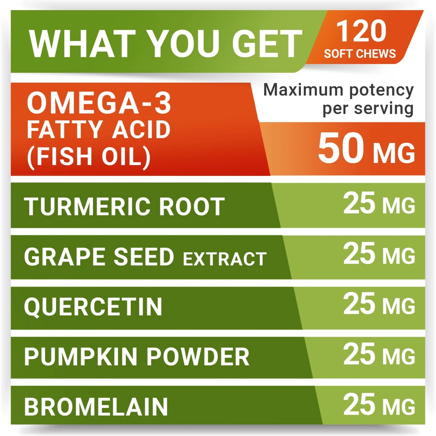 StrellaLab Anti Itch Allergy Relief Omega Bacon Flavor Dog Chews 6 StrellaLab Anti Itch Allergy Relief Omega Bacon Flavor Dog Chews - Image 6