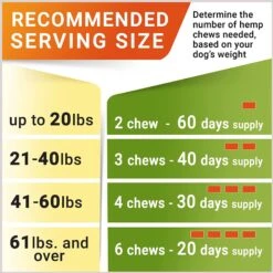 StrellaLab Anti Itch Allergy Relief Omega Bacon Flavor Dog Chews 14 StrellaLab Anti Itch Allergy Relief Omega Bacon Flavor Dog Chews -Pet Wellness 726406 PT6. AC SS1800 V1671130761