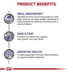 Royal Canin Veterinary Diet Adult Weight Control Medium Breed Dry Dog Food -Pet Wellness 73704 PT4. AC SS1800 V1694464706