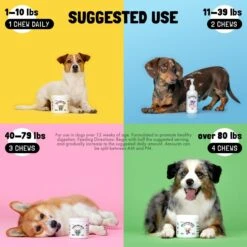 Legitpet Probiotic Multivitamin Chicken Flavored Chew Supplement For Adult Dogs -Pet Wellness 740790 PT6. AC SS1800 V1673627743