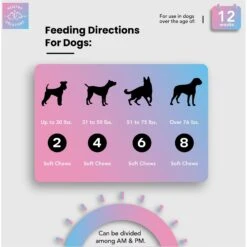 Healthy Solutions For Pets All-in-One Vitamins Supplement For Dogs -Pet Wellness 743566 PT3. AC SS1800 V1674586858