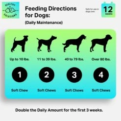 Healthy Solutions For Pets Maintenance Hip & Joint Support Formula -Pet Wellness 743614 PT3. AC SS1800 V1674586794