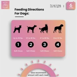 Healthy Solutions For Pets Probiotics & Digestive Chews With Prebiotics -Pet Wellness 743670 PT3. AC SS1800 V1674586858