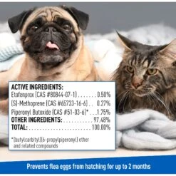 Adams® Adams Topical Flea & Tick Spray For Dogs & Cats 14 Adams® Adams Topical Flea & Tick Spray For Dogs & Cats -Pet Wellness 74673 PT7. AC SS1800 V1658766268