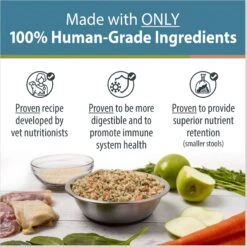 JustFoodForDogs Pantry Fresh Chicken & White Rice Fresh Dog Food -Pet Wellness 749838 PT1. AC SS1800 V1696533828