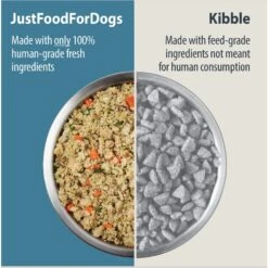 JustFoodForDogs Pantry Fresh Chicken & White Rice Fresh Dog Food -Pet Wellness 749838 PT2. AC SS1800 V1696533829