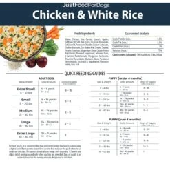 JustFoodForDogs Pantry Fresh Chicken & White Rice Fresh Dog Food -Pet Wellness 749838 PT7. AC SS1800 V1696533770