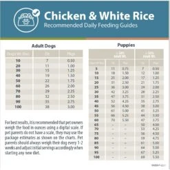 JustFoodForDogs Pantry Fresh Chicken & White Rice Fresh Dog Food -Pet Wellness 749838 PT8. AC SS1800 V1696533829