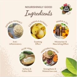 Pet Head Sensitive Soul Gentle Formula Dog Conditioner, 8.4-oz Bottle -Pet Wellness 750046 PT3. AC SS1800 V1675100632