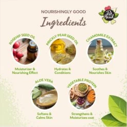 Pet Head Mucky Puppy Conditioner For Puppies From 8 Weeks -Pet Wellness 750094 PT3. AC SS1800 V1675101590