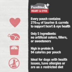 PureBites Plus Squeezables- Heart & Eyes Dog Food Toppings 11 PureBites Plus Squeezables- Heart & Eyes Dog Food Toppings -Pet Wellness 750782 PT4. AC SS1800 V1677594566
