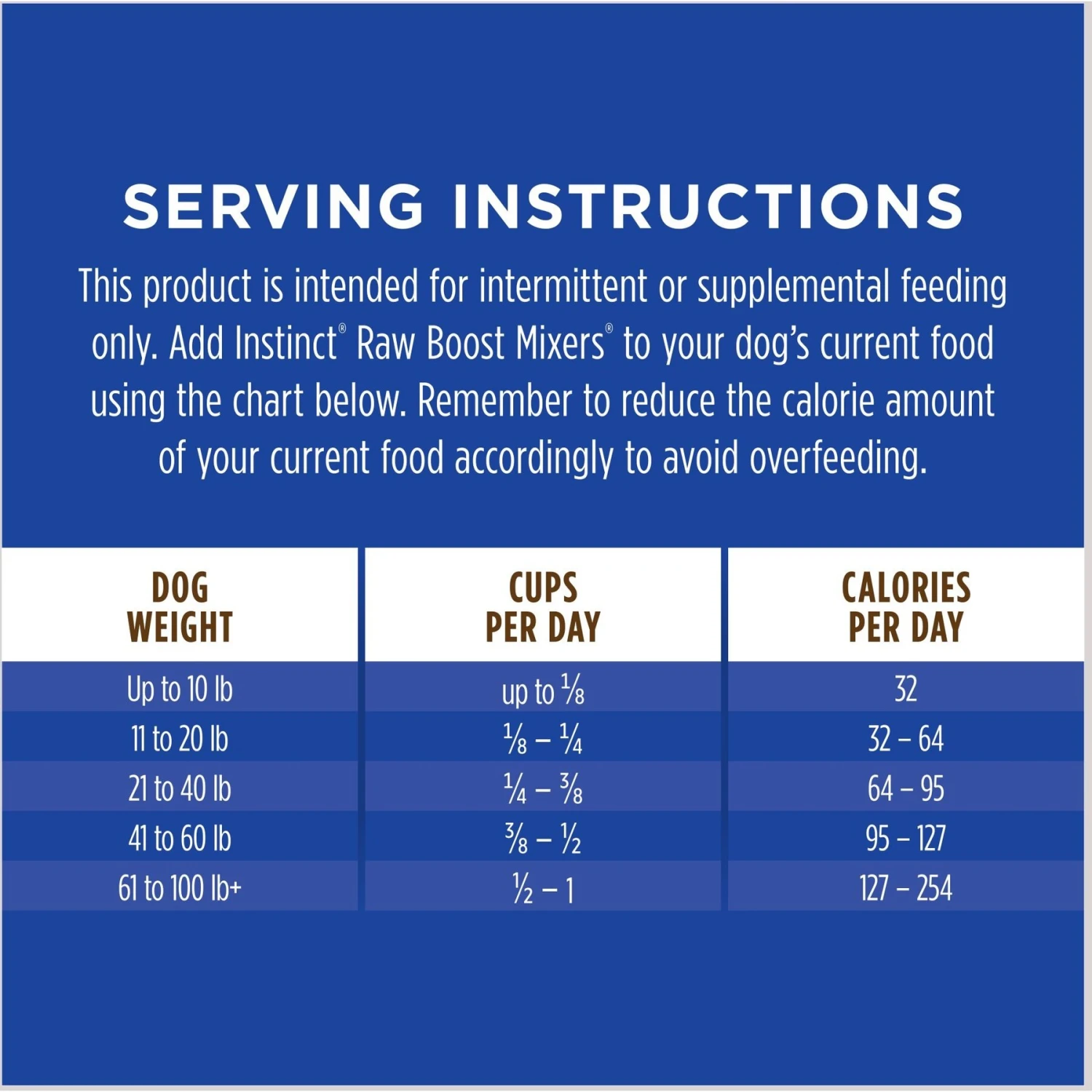 Instinct Boost Mixers Multivitamin Grain-Free Freeze-Dried Raw Adult 7+ Dog Food Topper 9 Instinct Boost Mixers Multivitamin Grain-Free Freeze-Dried Raw Adult 7+ Dog Food Topper - Image 9