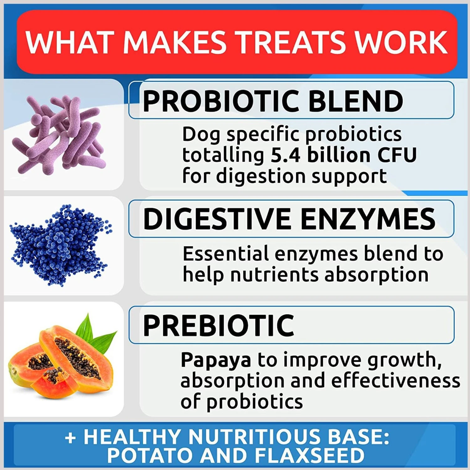 Bark&Spark Probiotics For Dogs With Digestive Enzymes Prebiotics Bacon Flavored Chew 4 Bark&Spark Probiotics For Dogs With Digestive Enzymes Prebiotics Bacon Flavored Chew - Image 4