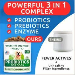 Bark&Spark Probiotics For Dogs With Digestive Enzymes Prebiotics Bacon Flavored Chew 13 Bark&Spark Probiotics For Dogs With Digestive Enzymes Prebiotics Bacon Flavored Chew -Pet Wellness 756238 PT4. AC SS1800 V1675108512