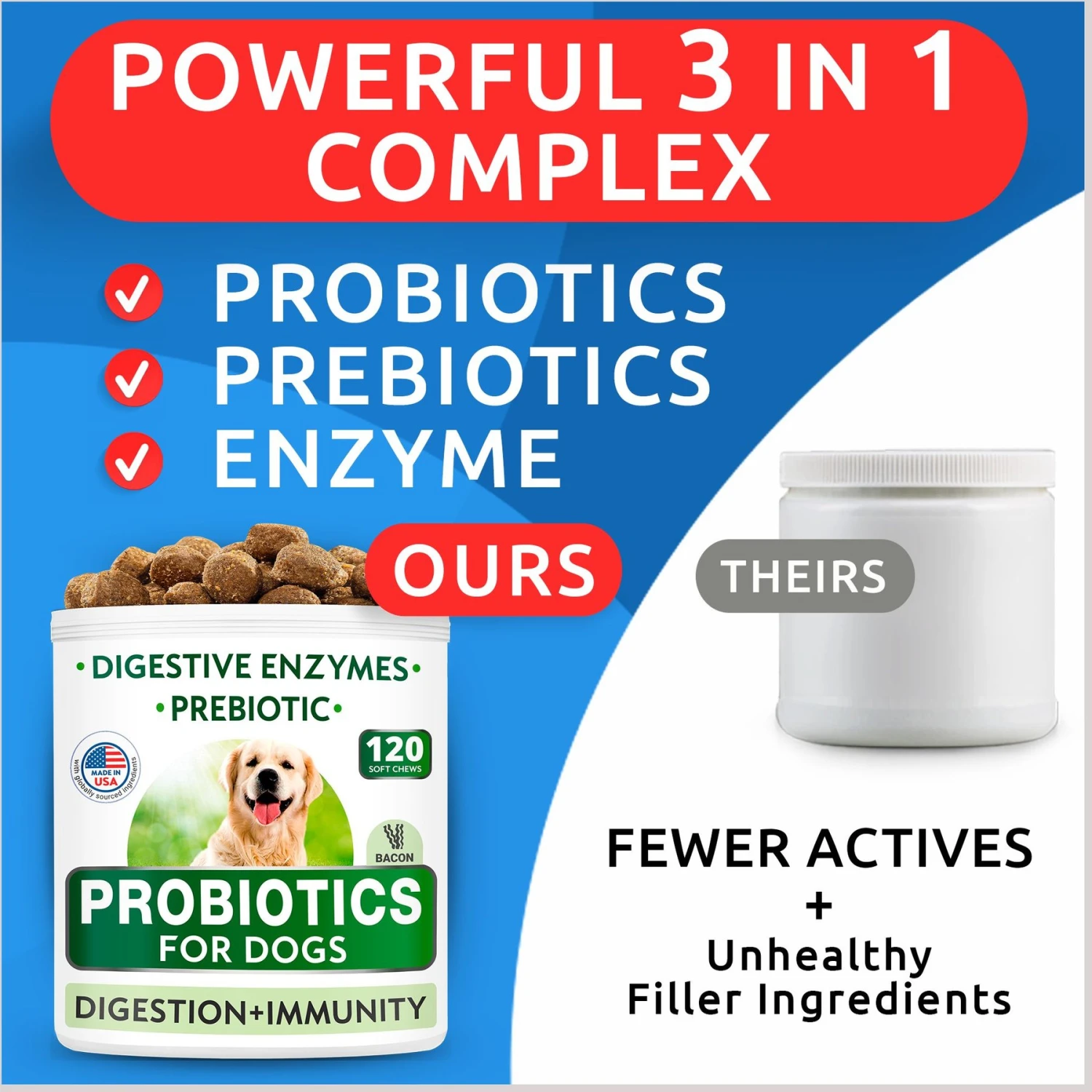 Bark&Spark Probiotics For Dogs With Digestive Enzymes Prebiotics Bacon Flavored Chew 5 Bark&Spark Probiotics For Dogs With Digestive Enzymes Prebiotics Bacon Flavored Chew - Image 5