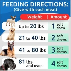 Bark&Spark Probiotics For Dogs With Digestive Enzymes Prebiotics Bacon Flavored Chew 14 Bark&Spark Probiotics For Dogs With Digestive Enzymes Prebiotics Bacon Flavored Chew -Pet Wellness 756238 PT5. AC SS1800 V1675101188