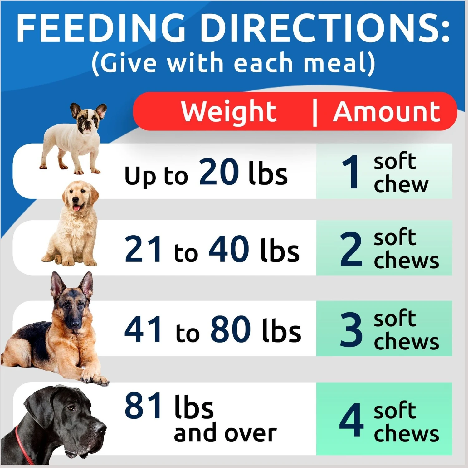 Bark&Spark Probiotics For Dogs With Digestive Enzymes Prebiotics Bacon Flavored Chew 6 Bark&Spark Probiotics For Dogs With Digestive Enzymes Prebiotics Bacon Flavored Chew - Image 6