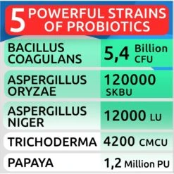 Bark&Spark Probiotics For Dogs With Digestive Enzymes Prebiotics Bacon Flavored Chew 16 Bark&Spark Probiotics For Dogs With Digestive Enzymes Prebiotics Bacon Flavored Chew -Pet Wellness 756238 PT7. AC SS1800 V1675101651