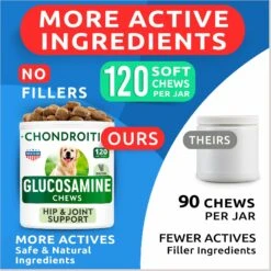 Bark&Spark Glucosamine Hip & Joint Care Dog Treats Supplement -Pet Wellness 756254 PT2. AC SS1800 V1675101709