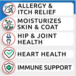 Bark&Spark Omega 3 Skin & Coat Dog Supplement 10 Bark&Spark Omega 3 Skin & Coat Dog Supplement -Pet Wellness 756270 PT2. AC SS1800 V1675100633