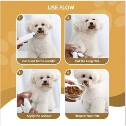 Pawshelf 2-in-1 Dog & Cat Nail Grinders & Clippers -Pet Wellness 774870 PT6. AC SS1800 V1676476491