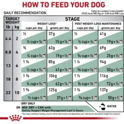 Royal Canin Veterinary Diet Adult Satiety Support Weight Management Small Breed Dry Dog Food 16 Royal Canin Veterinary Diet Adult Satiety Support Weight Management Small Breed Dry Dog Food -Pet Wellness 77543 PT7. AC SS1800 V1661830196