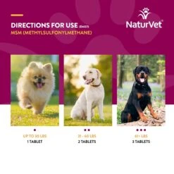 NaturVet MSM Chewable Tablets Joint Supplement For Dogs -Pet Wellness 77878 PT6. AC SS1800 V1698695295