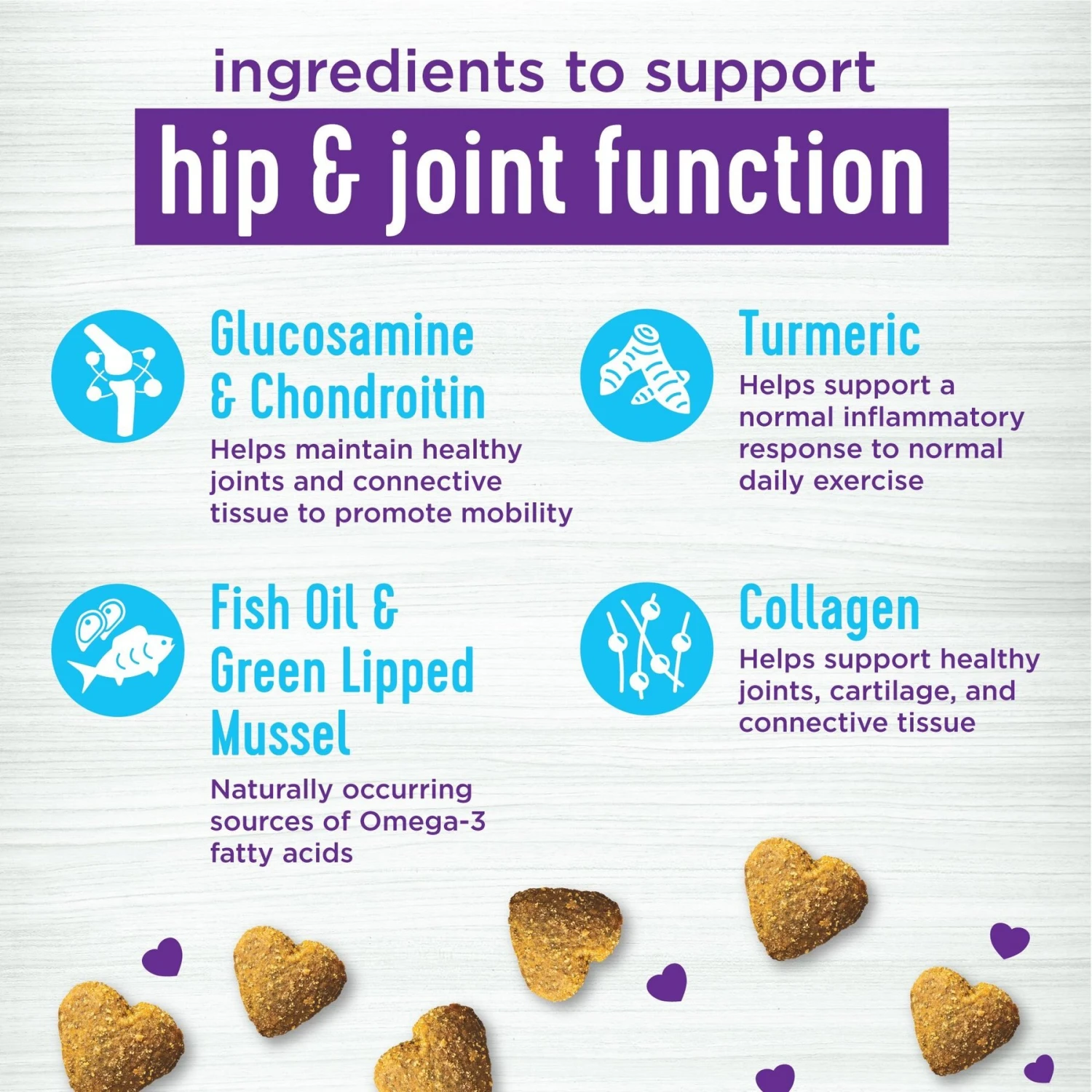 Wellness Move Hip & Joint Chicken Flavor Chew Supplements For Dogs & Wellness CORE Grain-Free Senior Deboned Turkey Recipe Dry Dog Food 4 Wellness Move Hip & Joint Chicken Flavor Chew Supplements For Dogs & Wellness CORE Grain-Free Senior Deboned Turkey Recipe Dry Dog Food - Image 4